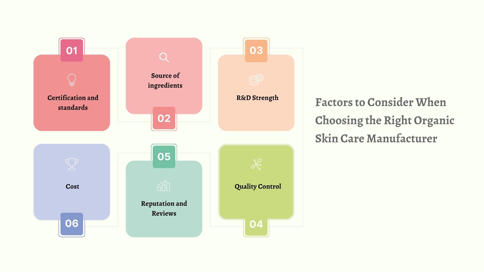 how to choose the right organic skin care manufacturer